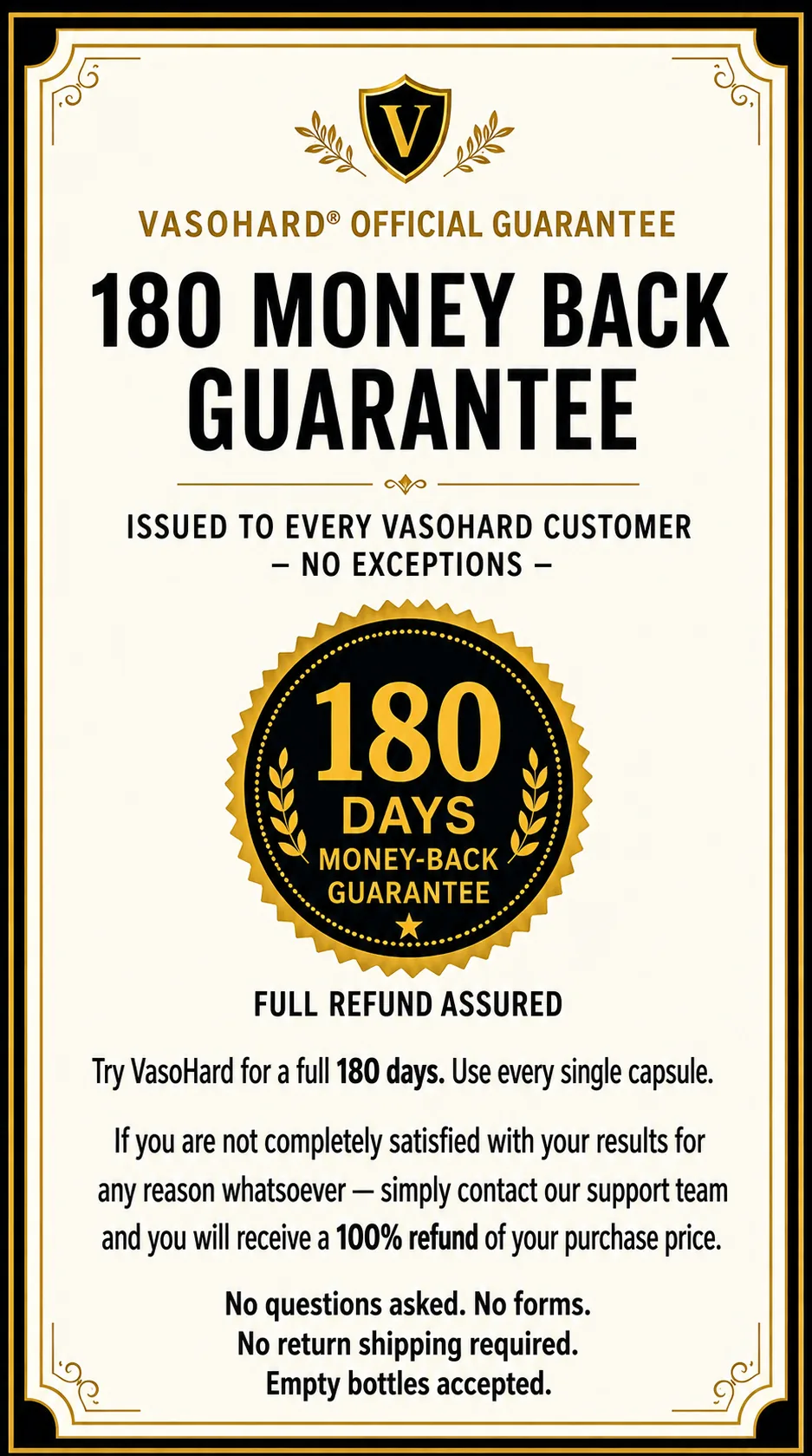 90-day money-back guarantee